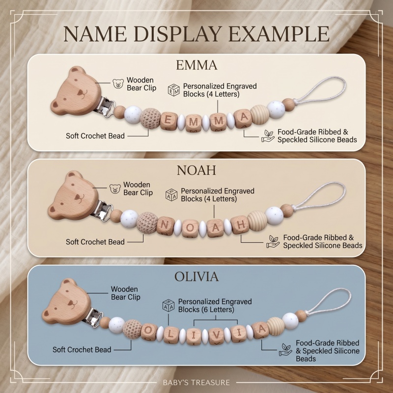 Prendedor de Chupeta Personali - Baby Pacifier Clip avaliação e preço